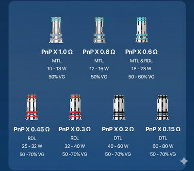 voopoo-pnp-x-coil-vape-egypt-TLPVAPES