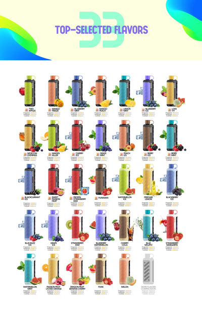 Chart of top-selected flavors with colorful drink bottles and fruit icons on a light yellow background.